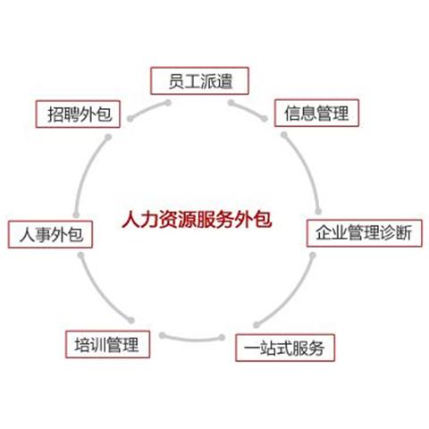 靠谱的人，都有这3种能力